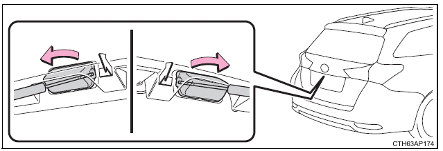 Toyota Auris. Wartung in Eigenregie