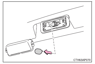 Toyota Auris. Wartung in Eigenregie