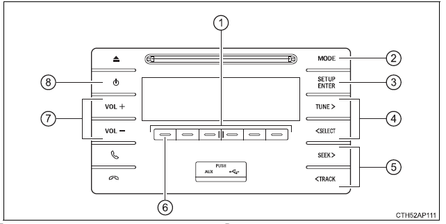 Toyota Auris. Betrieb des Radios