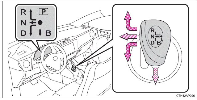 Toyota Auris. Hinweise zum Fahrbetrieb