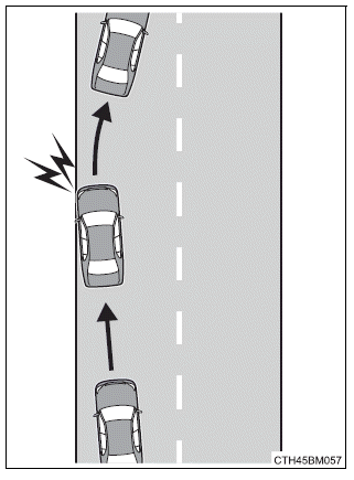 Toyota Auris. Toyota Safety Sense