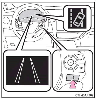 Toyota Auris. Toyota Safety Sense