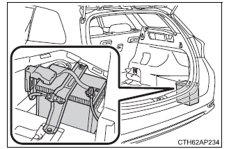 Toyota Auris. Wartung in Eigenregie