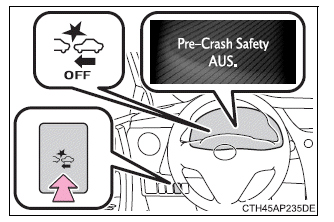 Toyota Auris. Toyota Safety Sense