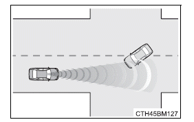 Toyota Auris. Toyota Safety Sense