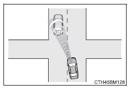 Toyota Auris. Toyota Safety Sense