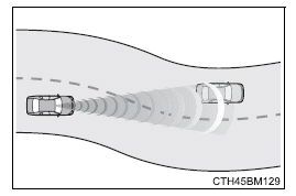 Toyota Auris. Toyota Safety Sense