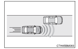 Toyota Auris. Toyota Safety Sense