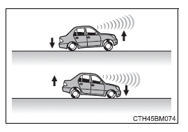 Toyota Auris. Toyota Safety Sense