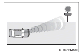 Toyota Auris. Toyota Safety Sense