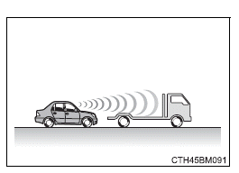 Toyota Auris. Toyota Safety Sense