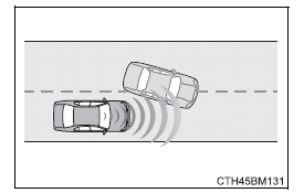 Toyota Auris. Toyota Safety Sense