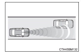 Toyota Auris. Toyota Safety Sense