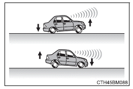 Toyota Auris. Toyota Safety Sense