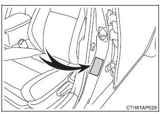 Toyota Auris. Wartung in Eigenregie