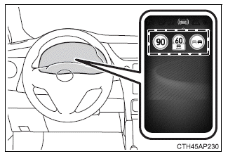 Toyota Auris. Toyota Safety Sense