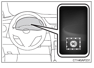 Toyota Auris. Toyota Safety Sense