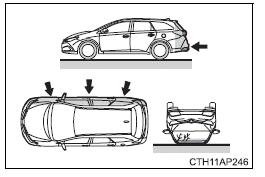 Toyota Auris. Für den sicheren Gebrauch