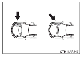 Toyota Auris. Für den sicheren Gebrauch