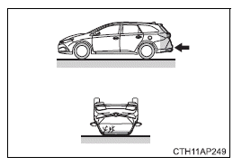 Toyota Auris. Für den sicheren Gebrauch