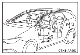 Toyota Auris. Für den sicheren Gebrauch