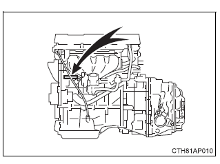 Toyota Auris. Technische Daten