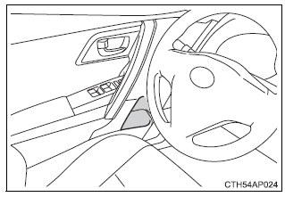 Toyota Auris. Verwendung der Ablagemöglichkeiten