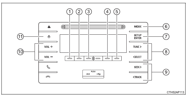 Toyota Auris. Verwendung eines externen Geräts