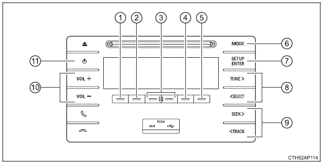 Toyota Auris. Verwendung eines externen Geräts