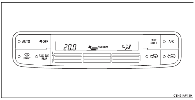 Toyota Auris. Automatische Klimaanlage