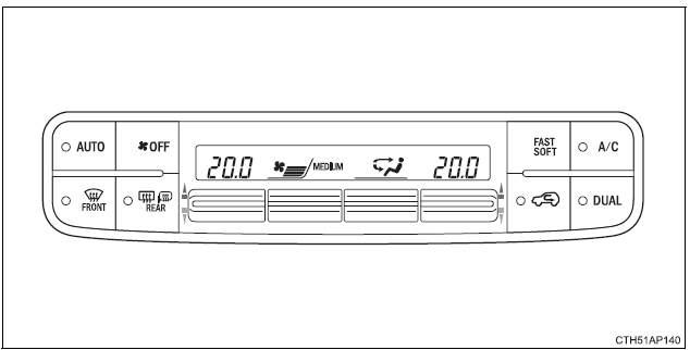 Toyota Auris. Automatische Klimaanlage