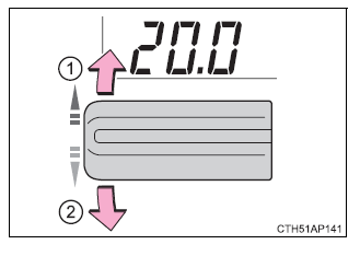 Toyota Auris. Automatische Klimaanlage