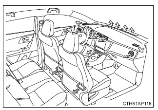 Toyota Auris. Automatische Klimaanlage