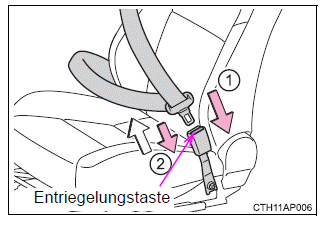 Toyota Auris. Für den sicheren Gebrauch