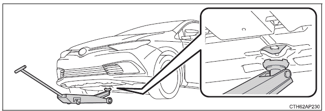 Toyota Auris. Wartung in Eigenregie