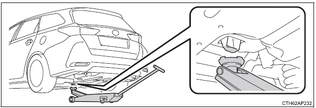 Toyota Auris. Wartung in Eigenregie