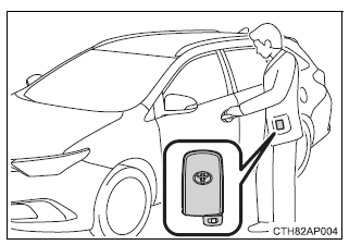 Toyota Auris. Maßnahmen im Notfall