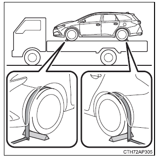 Toyota Auris. Maßnahmen im Notfall