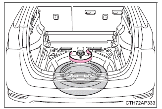 Toyota Auris. Maßnahmen im Notfall