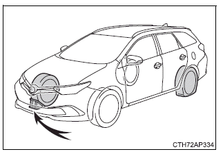 Toyota Auris. Maßnahmen im Notfall