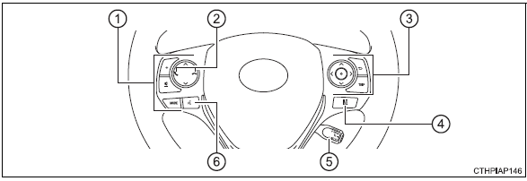 Toyota Auris. Schalter (Fahrzeuge mit Linkslenkung)