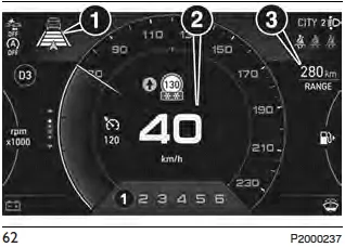Fiat Tipo. PREMIUM-DISPLAY