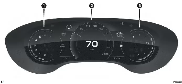 Fiat Tipo. PREMIUM-INSTRUMENTENTAFEL