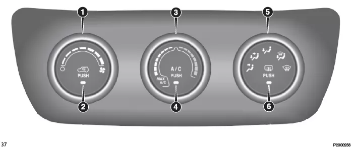 Fiat Tipo. MANUELLE KLIMAANLAGE / HEIZUNG
