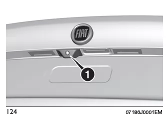 Fiat Tipo. BESCHREIBUNG