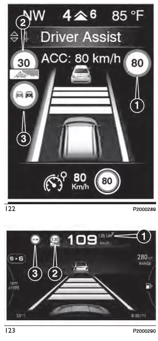 Fiat Tipo. Display-Anzeigen