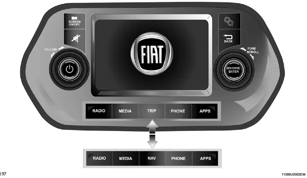 Fiat Tipo. Uconnect 5" LIVE - Uconnect 5" Nav LIVE 