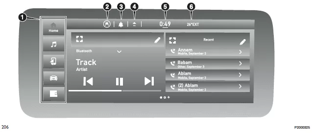 Fiat Tipo. Uconnect
