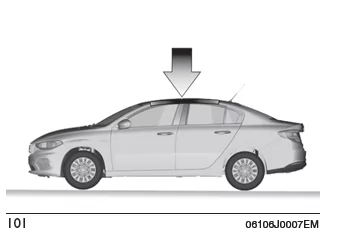 Fiat Tipo. Window bag