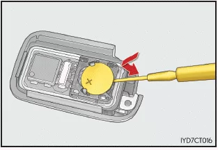 Lexus CT. Wartung in Eigenregie